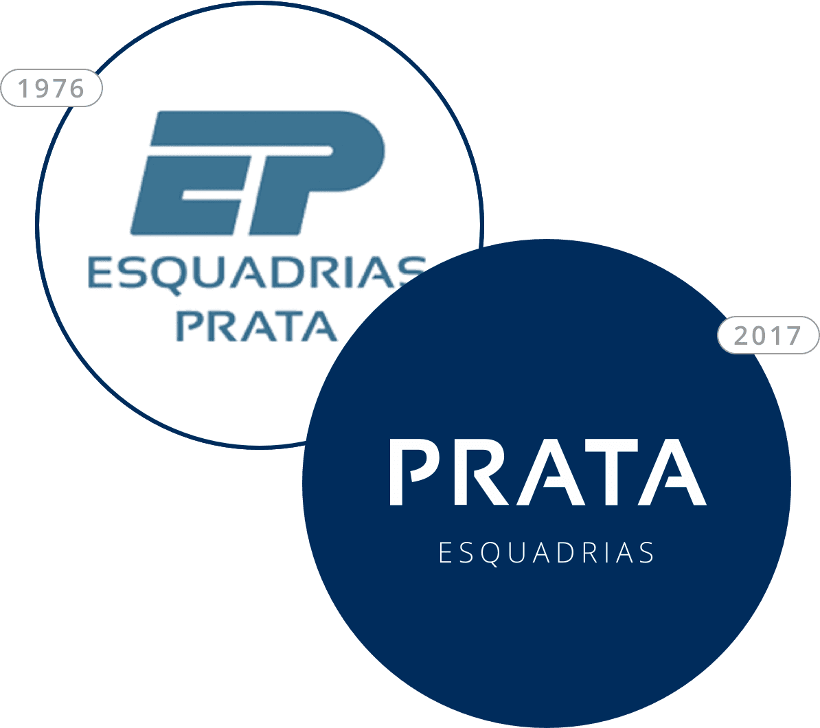 As duas versões do logotipo da Esquadrias Prata: a marca EP, de 1976, e a marca atual, de 2017